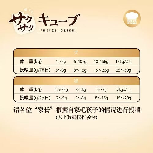 Freeze Dried Duck Cube Mix🐶🐱85g