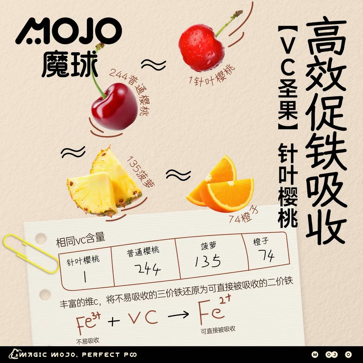 Meteor Latte Rabbit Blood🐶🐱20g