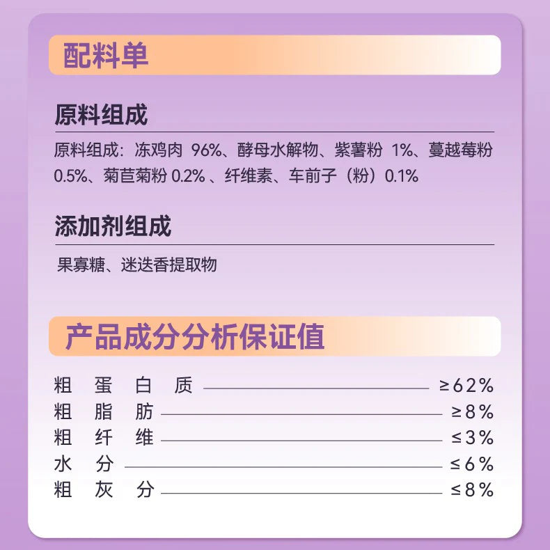 Freeze Dried Lucky Corgi Butt Treat🐶🐱40g