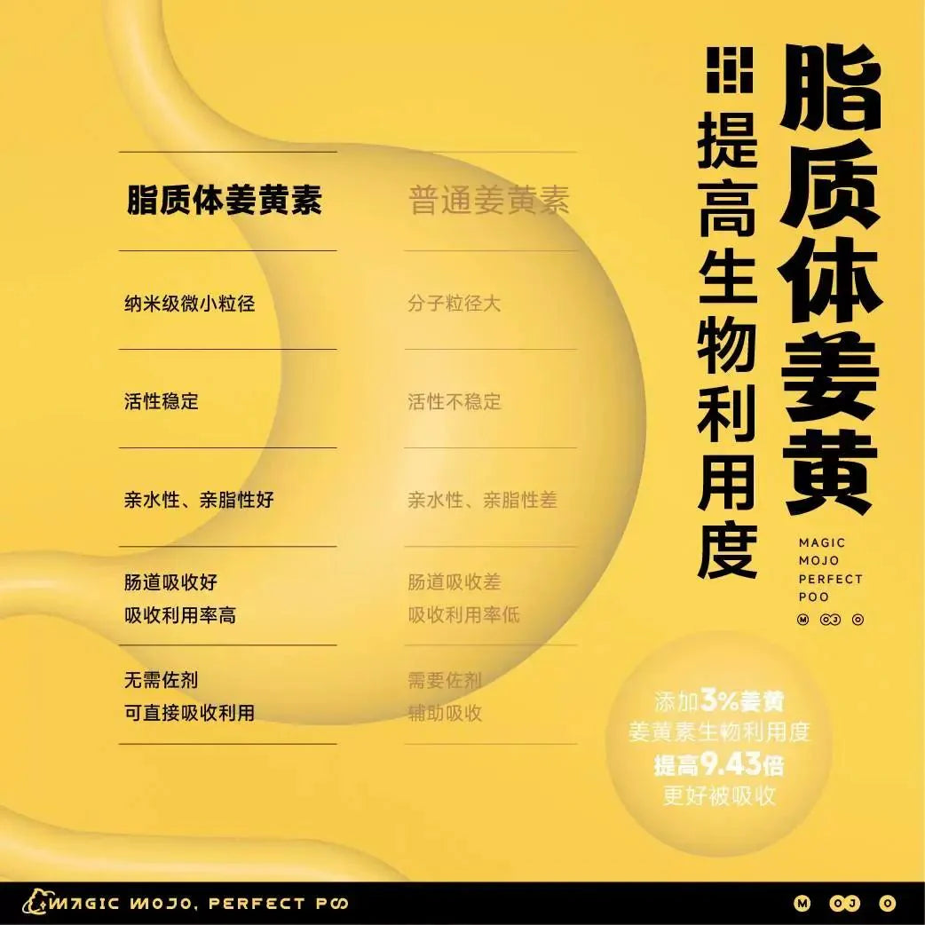 Butter Brick Bites Turmeric🐶🐱25g