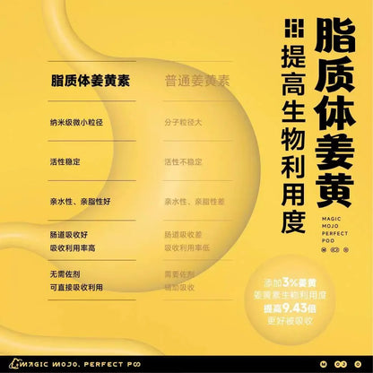 Butter Brick Bites Turmeric🐶🐱25g